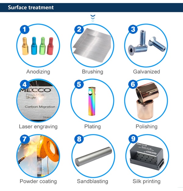 custom cnc machining near me